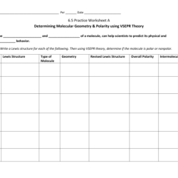 Molecule polarity phet answer key