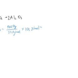 A chemist burns 160.0 g of al