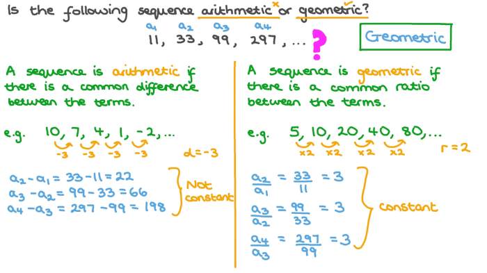 Change in arithmetic and geometric sequences