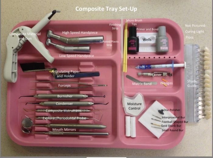 Rotary endodontics root canal dental endo efficient comfortable helps patients both experience technology make uxbridge family tht practicon s5 system