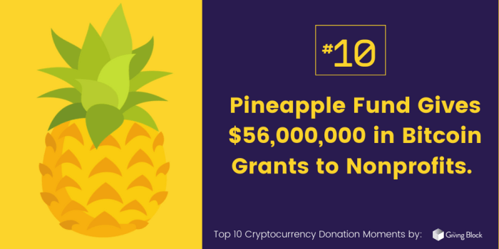 The pineapple company's last dividend was .75