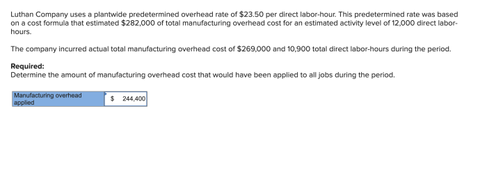 Luthan company uses a plantwide predetermined